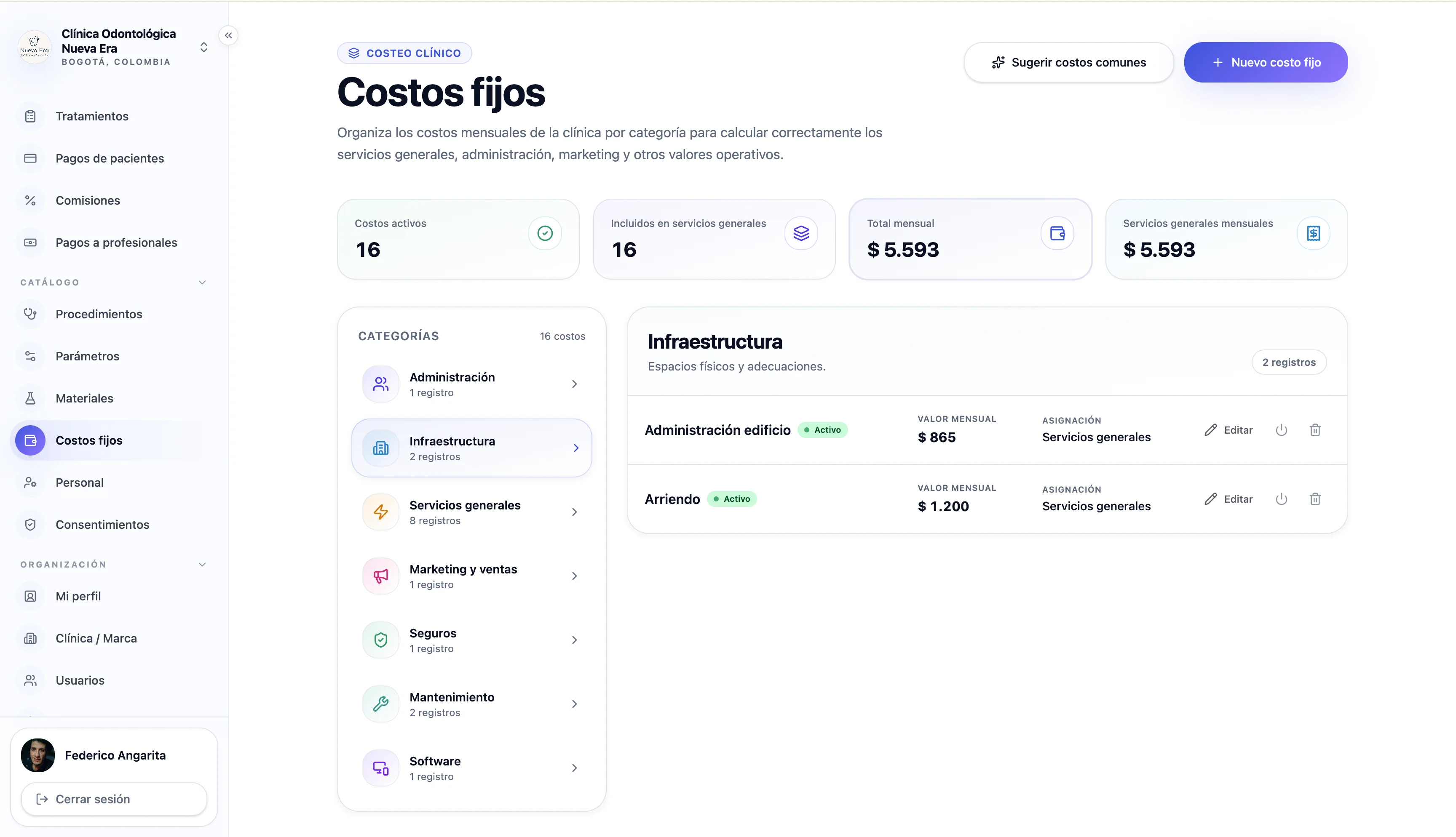 Entiende cuánto cuesta abrir cada mes